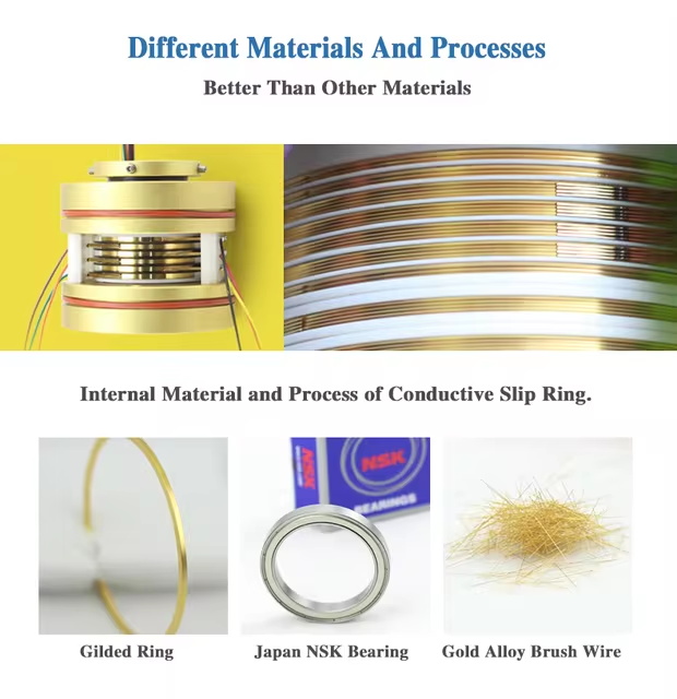 conductive slip rings Material