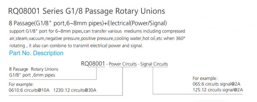 Rotary Union Manufacturer