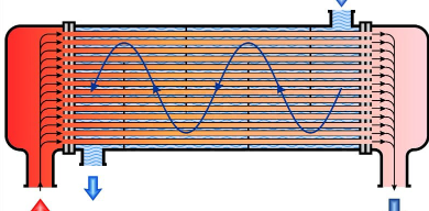 High Temperature Conductive Slip Ring